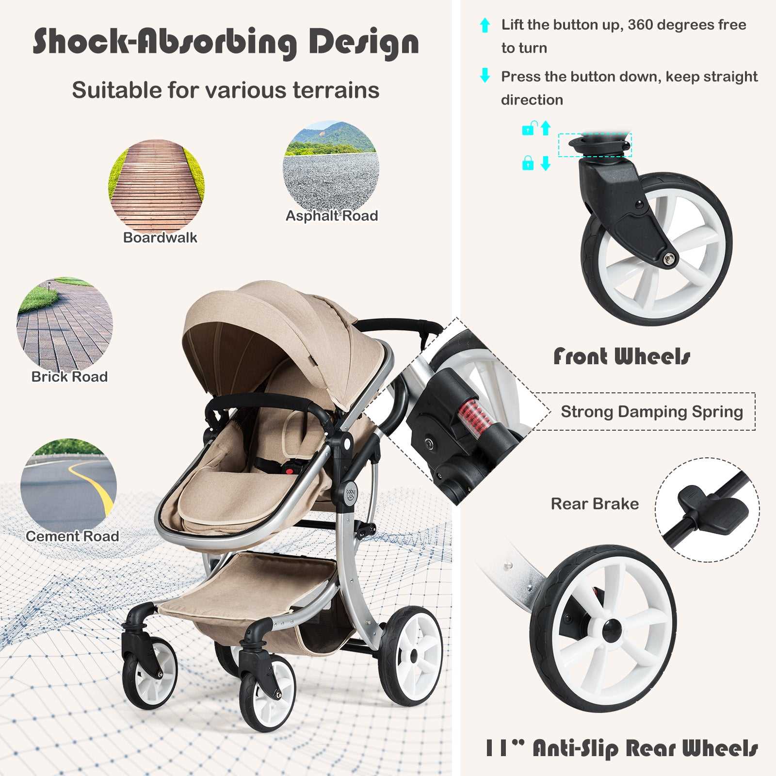 BABYJOY Premium High Landscape 2-in-1 Baby Stroller