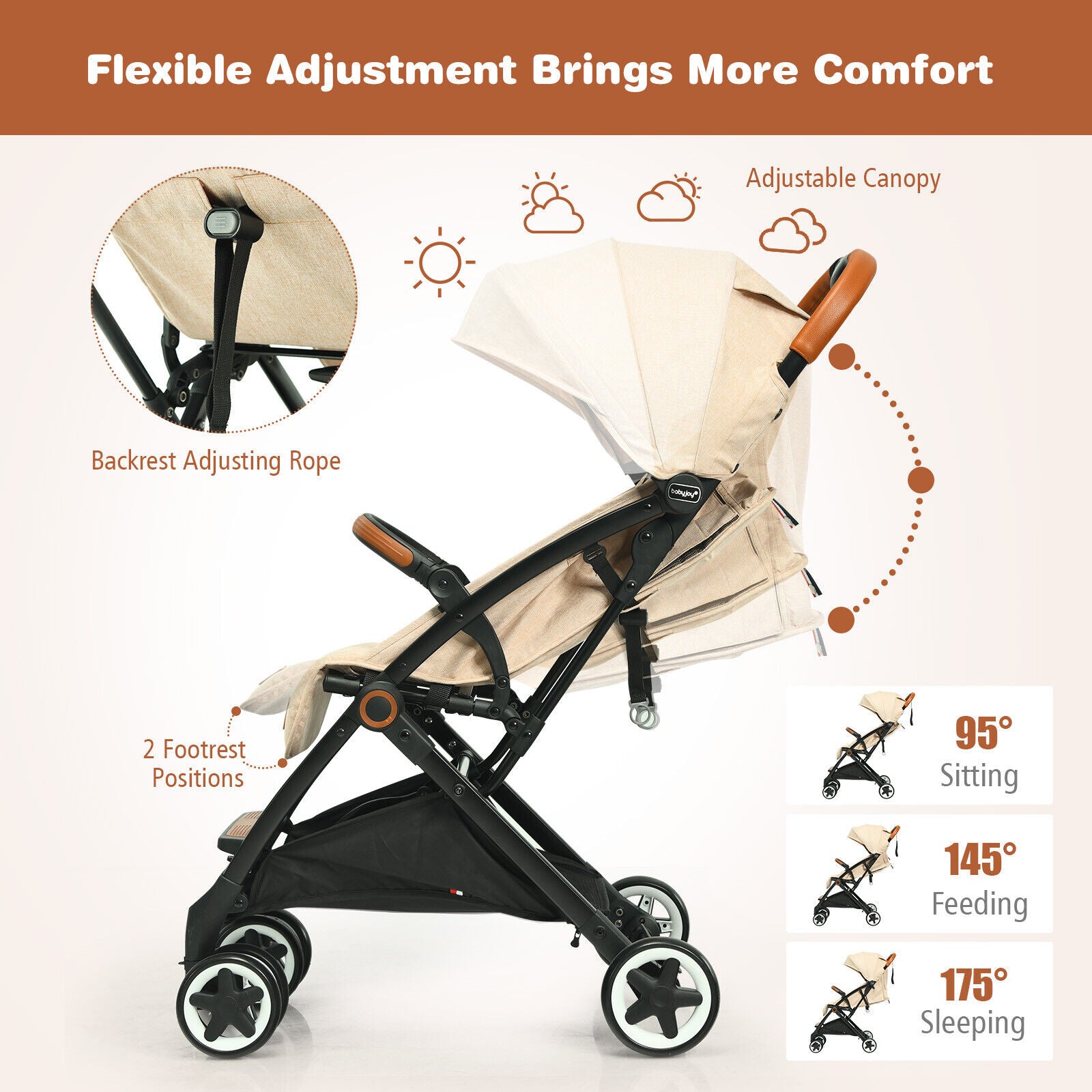 BABYJOY Premium Lightweight Baby Stroller