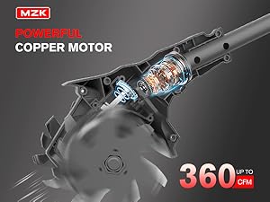 1401A+_MOTOR